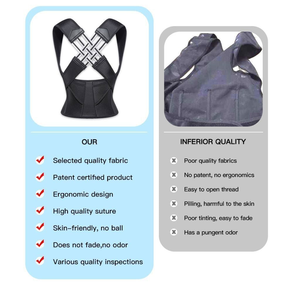 Premium Adjustable Back Posture Correction Belt for Enhanced Comfort and Support