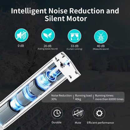 SmartHome Automated Curtain Opener – Voice & App Controlled