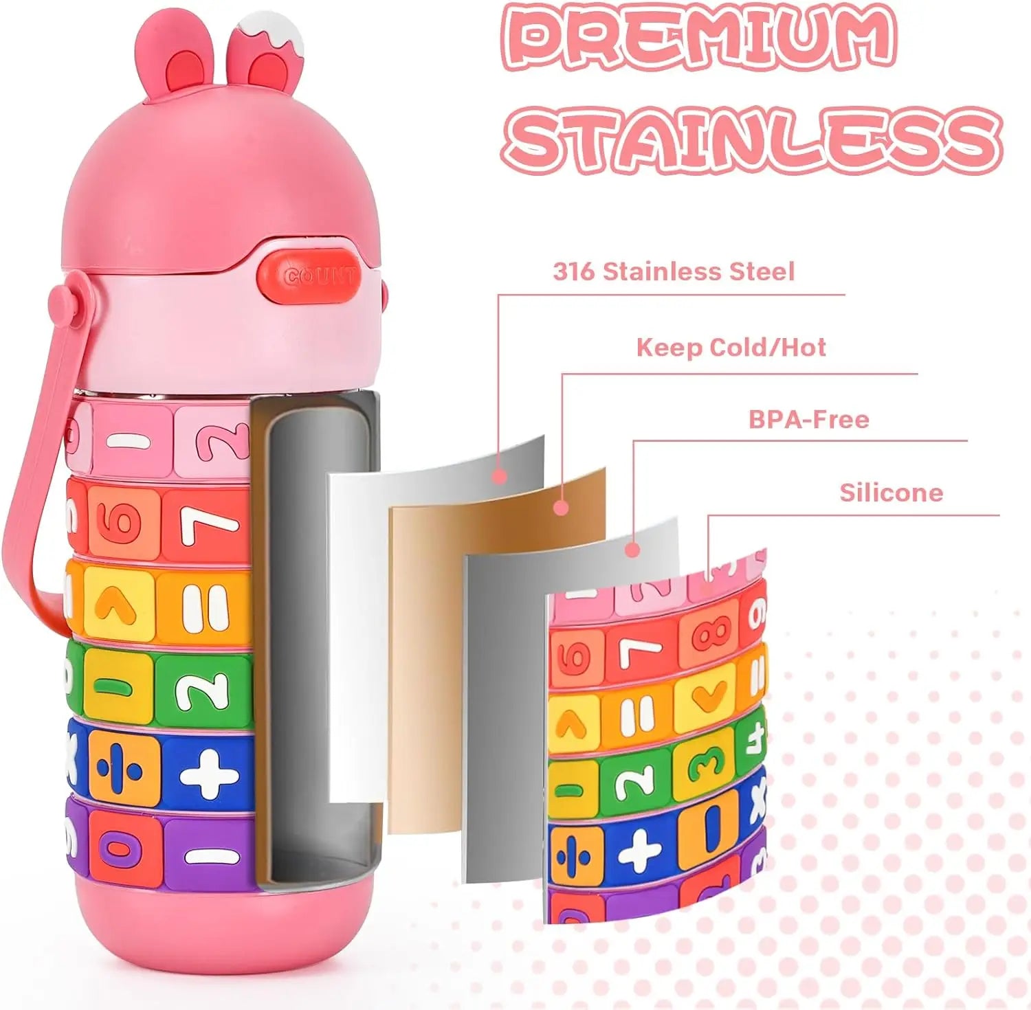 MathMug™: Premium Insulated Kids Water Bottle with 360° Leak-Proof Design and Fun Learning Features
